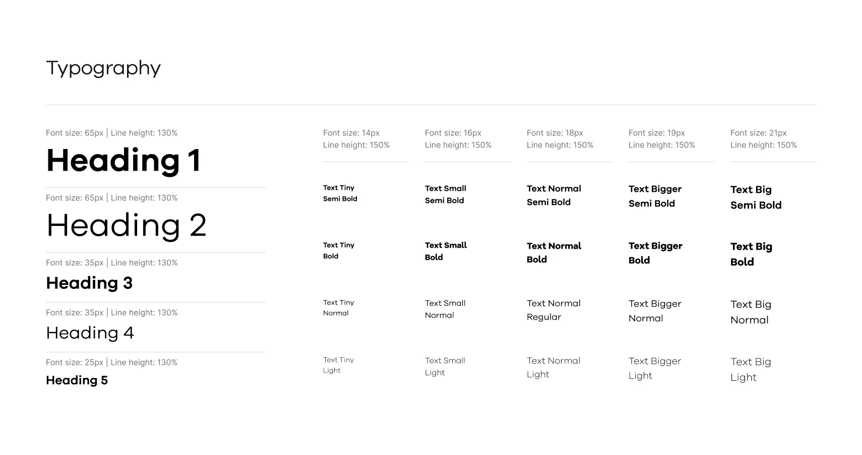 Savadeck business portal styleguide - fonts